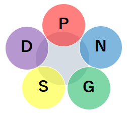 株式会社エースマシナリ